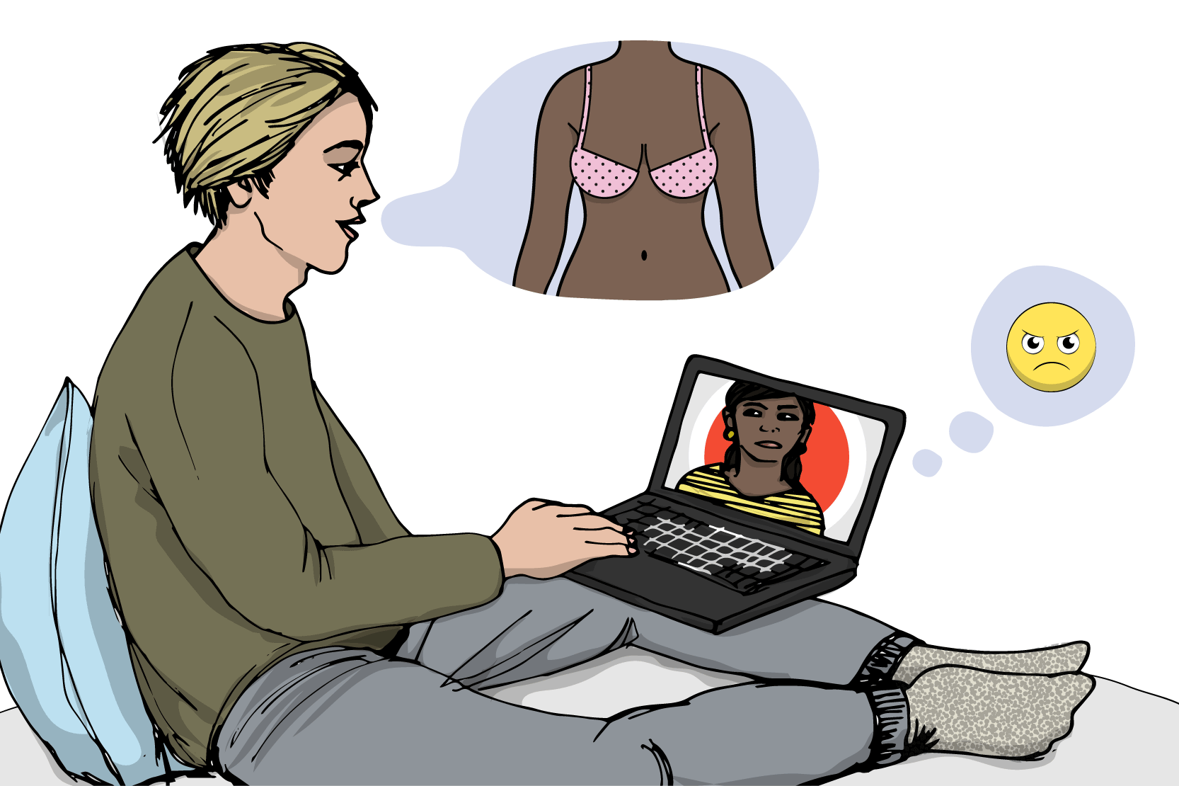 Två personer chattar och den ena ber den andra ta av sig tröjan. På datorskärmen syns hur den andra personen blir arg. Illustration.