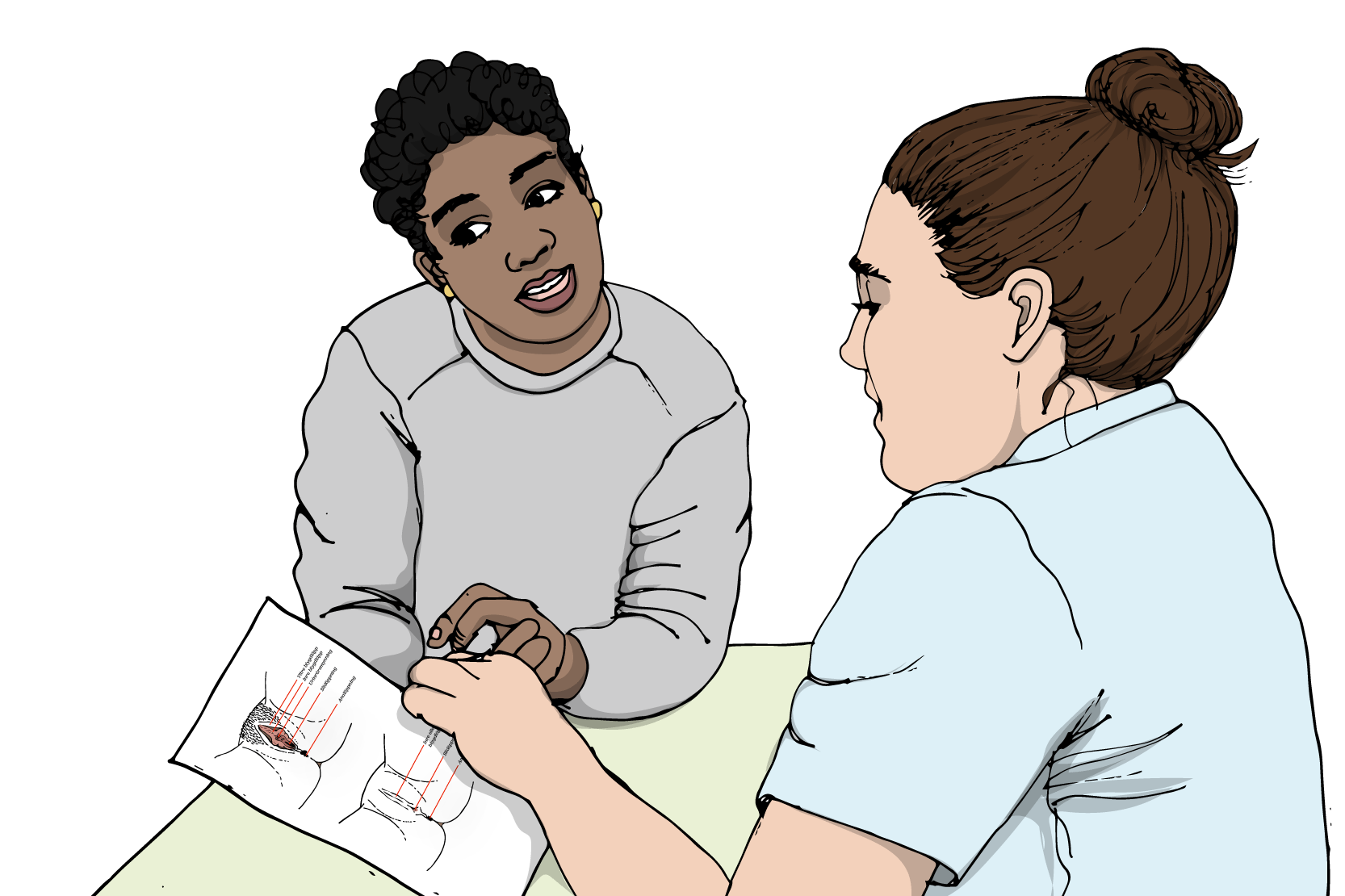 En person pratar med någon från vården. De tittar på bilder av snippor tillsammans. Illustration.